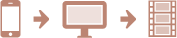 Registrate